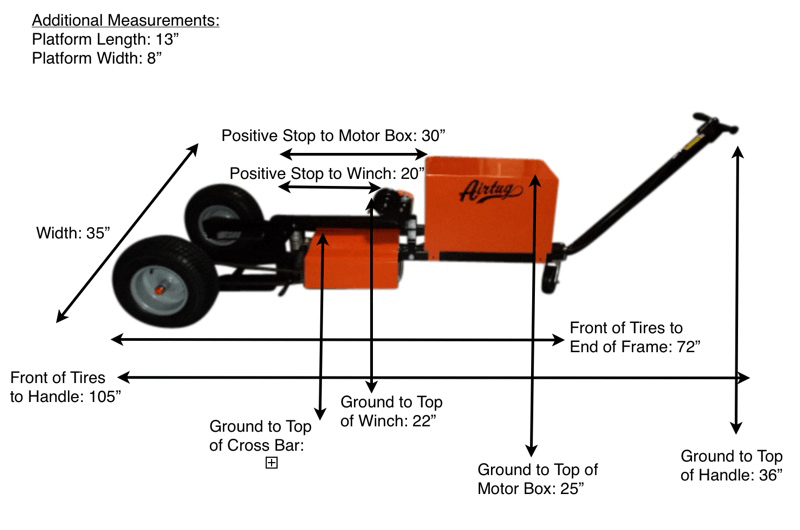 AIRTUG EL3 dimensions