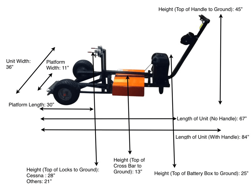 nfe dimensions diagram